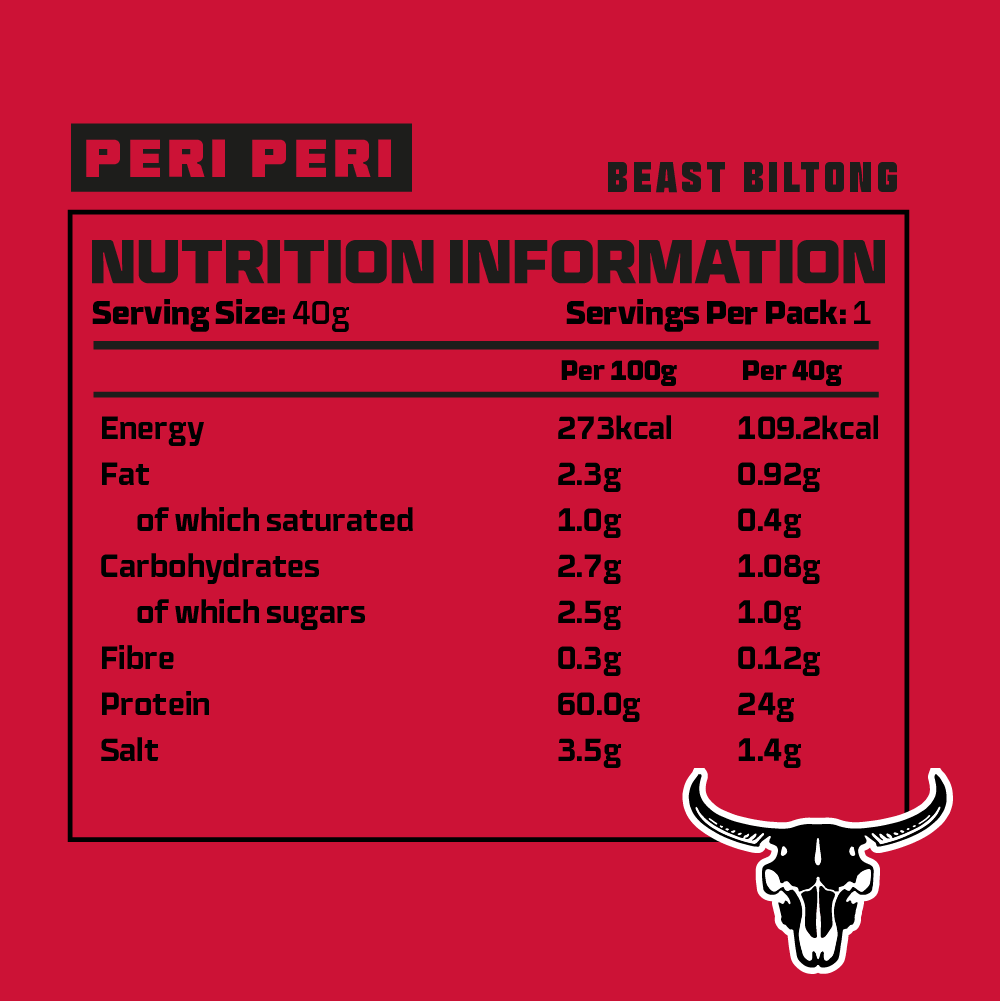 BEAST Biltong - 24g Protein Per bag! 100% Grass Fed Beef