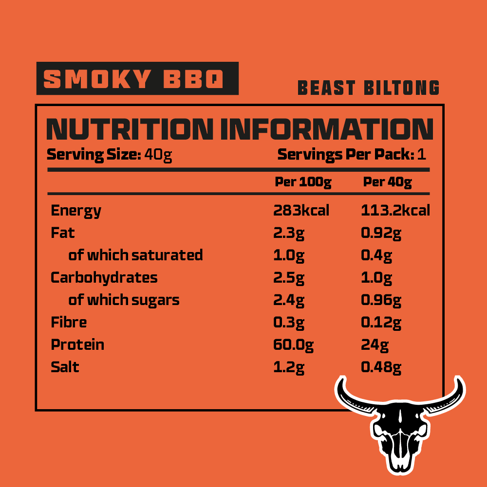 BEAST Biltong - 24g Protein Per bag! 100% Grass Fed Beef