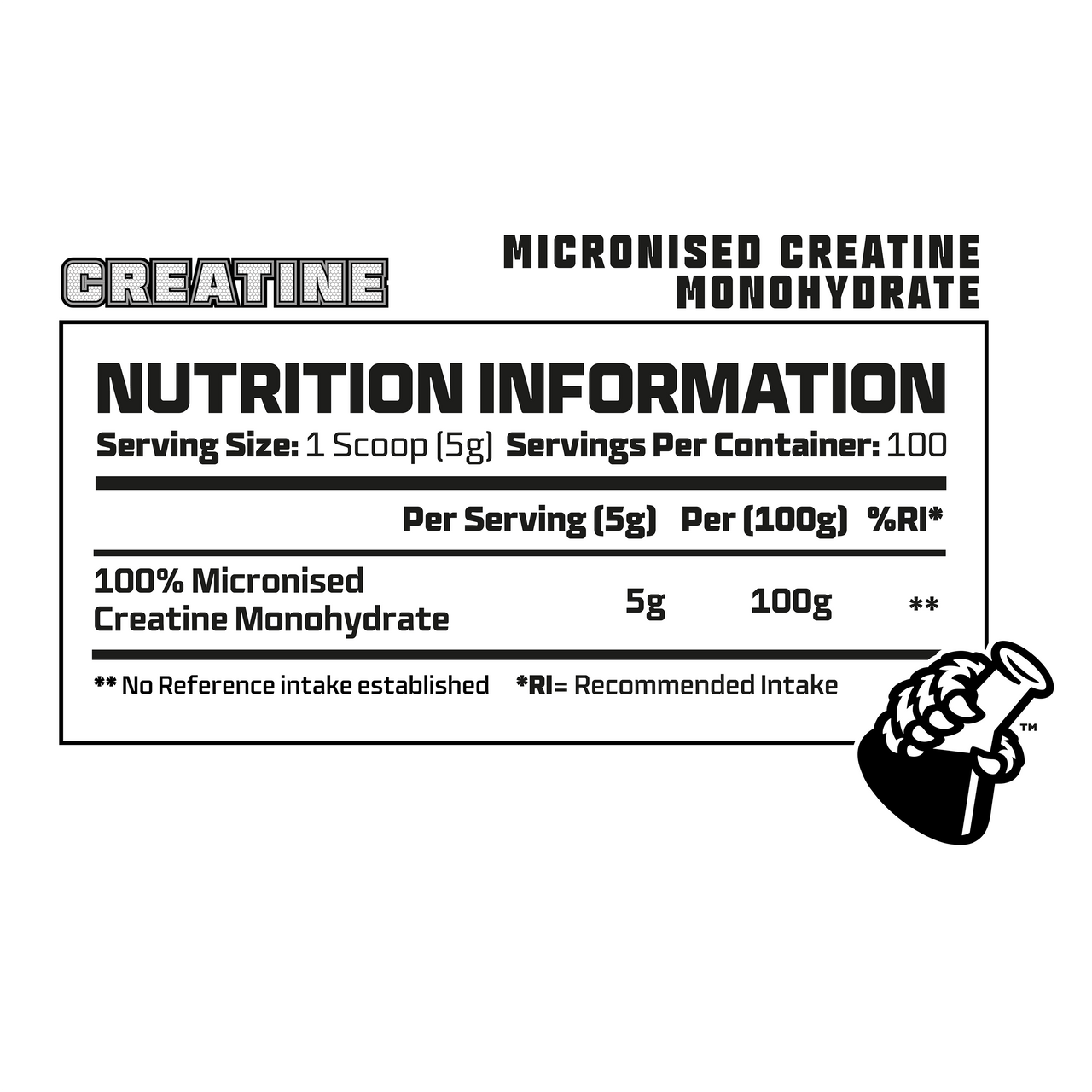 100% Pure Micronised Creatine Monohydrate